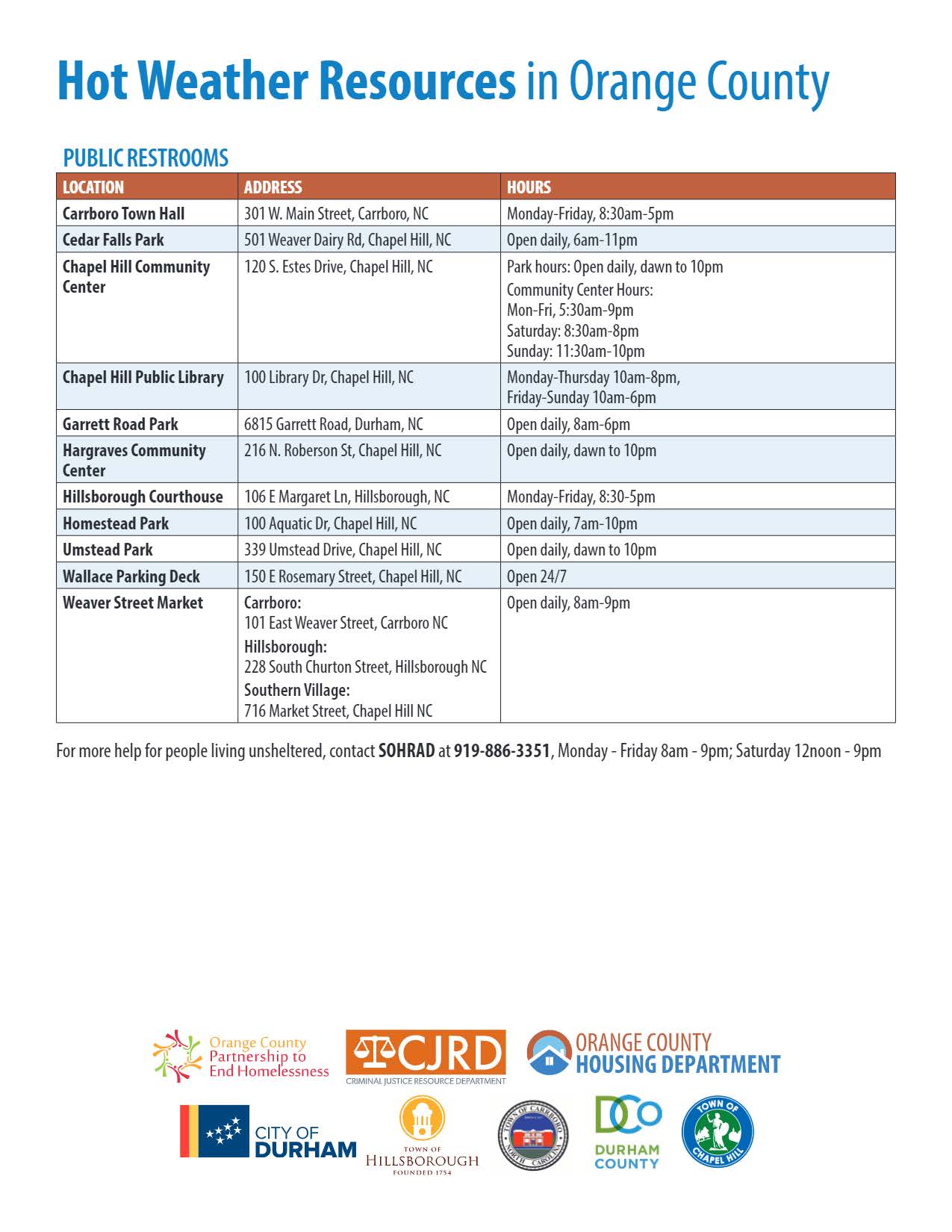 hot weather resources (002)_Page_2